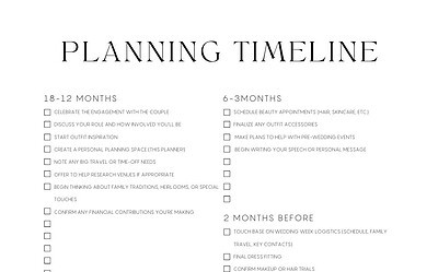A Mother-Only Wedding Planning Timeline (And How to Actually Use It)