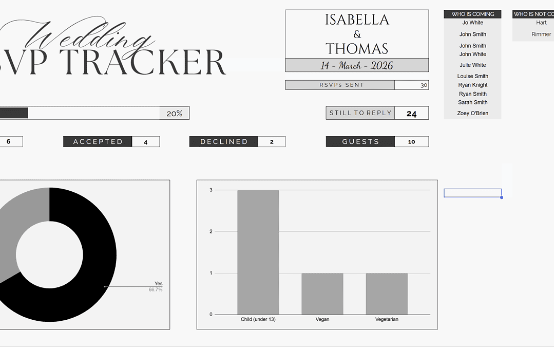 The Simple Wedding RSVP Tracker Every Couple Needs