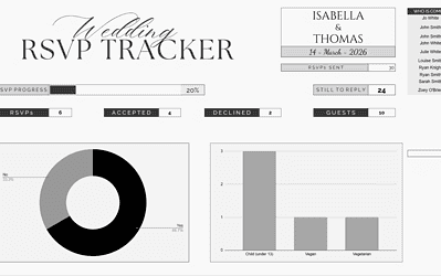 The Simple Wedding RSVP Tracker Every Couple Needs